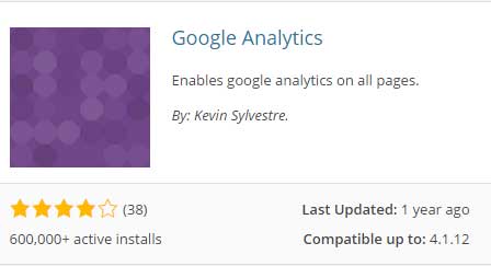 Wordpress Google Analytics plugin